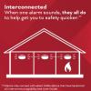 imageKidde 21026063 AC Hardwired Smoke Detector Alarm with 9V Back up and Front Load Battery Door White