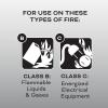 imageKidde Auto Fire Extinguisher for Car ampamp Truck 5BC 32 Lbs Dry Chemical Extinguisher Strap Bracket IncludedM5G