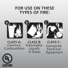 imageKidde Fire Extinguisher for Commercial Use 3A40BC 9 Lbs Refillable ampamp Reusable Hose ampamp Wall Mount Included1 Pack