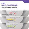 imageKidde Hardwired Smoke ampamp Carbon Monoxide Detector 10Year Battery Backup Voice Alerts Interconnectable LED Warning Light Indicators 2 Pack