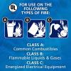 imageKidde Mariner 110 Marine Fire Extinguisher for Boats 1A10BC 39 Lbs Coast Guard Approved Strap Bracket Included White 2 PackMAR110