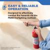 imageKidde Mariner 110 Marine Fire Extinguisher for Boats 1A10BC 39 Lbs Coast Guard Approved Strap Bracket Included White 2 PackMAR210