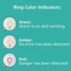 imageKidde Smart Smoke Detector ampamp Indoor Air Quality Monitor WiFi Alexa Compatible Device Hardwired wBattery Backup Voice ampamp App Alerts