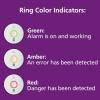 imageKidde Smart Smoke ampamp Carbon Monoxide Detector WiFi Alexa Compatible Device Hardwired wBattery Backup Voice ampamp App Alerts