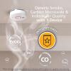 imageKidde Smart Smoke ampamp Carbon Monoxide Detector ampamp Indoor Air Quality Monitor WiFi Alexa Compatible Device Hardwired wBattery Backup Voice ampamp App Alerts