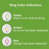 imageKidde Smart Smoke ampamp Carbon Monoxide Detector ampamp Indoor Air Quality Monitor WiFi Alexa Compatible Device Hardwired wBattery Backup Voice ampamp App Alerts