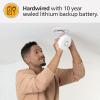 imageKidde Smart Smoke ampamp Carbon Monoxide Detector ampamp Indoor Air Quality Monitor WiFi Alexa Compatible Device Hardwired wBattery Backup Voice ampamp App Alerts