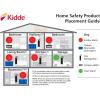 imageKidde Smoke Detector 10Year Battery Photoelectric Sensor Smoke Alarm White
