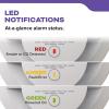 imageKidde Smoke ampamp Carbon Monoxide Detector 10Year Battery Powered LED Warning Light Indicators 4 Pack