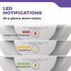 imageKidde Smoke ampamp Carbon Monoxide Detector 10Year Battery Powered Voice Alerts LED Warning Light Indicators