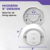 imageKidde Smoke ampamp Carbon Monoxide Detector 10Year Battery Powered Voice Alerts LED Warning Light Indicators 2 Pack