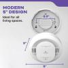 imageKidde Smoke ampamp Carbon Monoxide Detector AA Battery Powered LED Warning Light Indicators