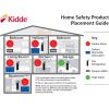 imageKidde Smoke Detector Hardwired Smoke Alarm with Battery Backup FrontLoad Battery Door TestSilence ButtonPack of 2 White6th Edition Alarm